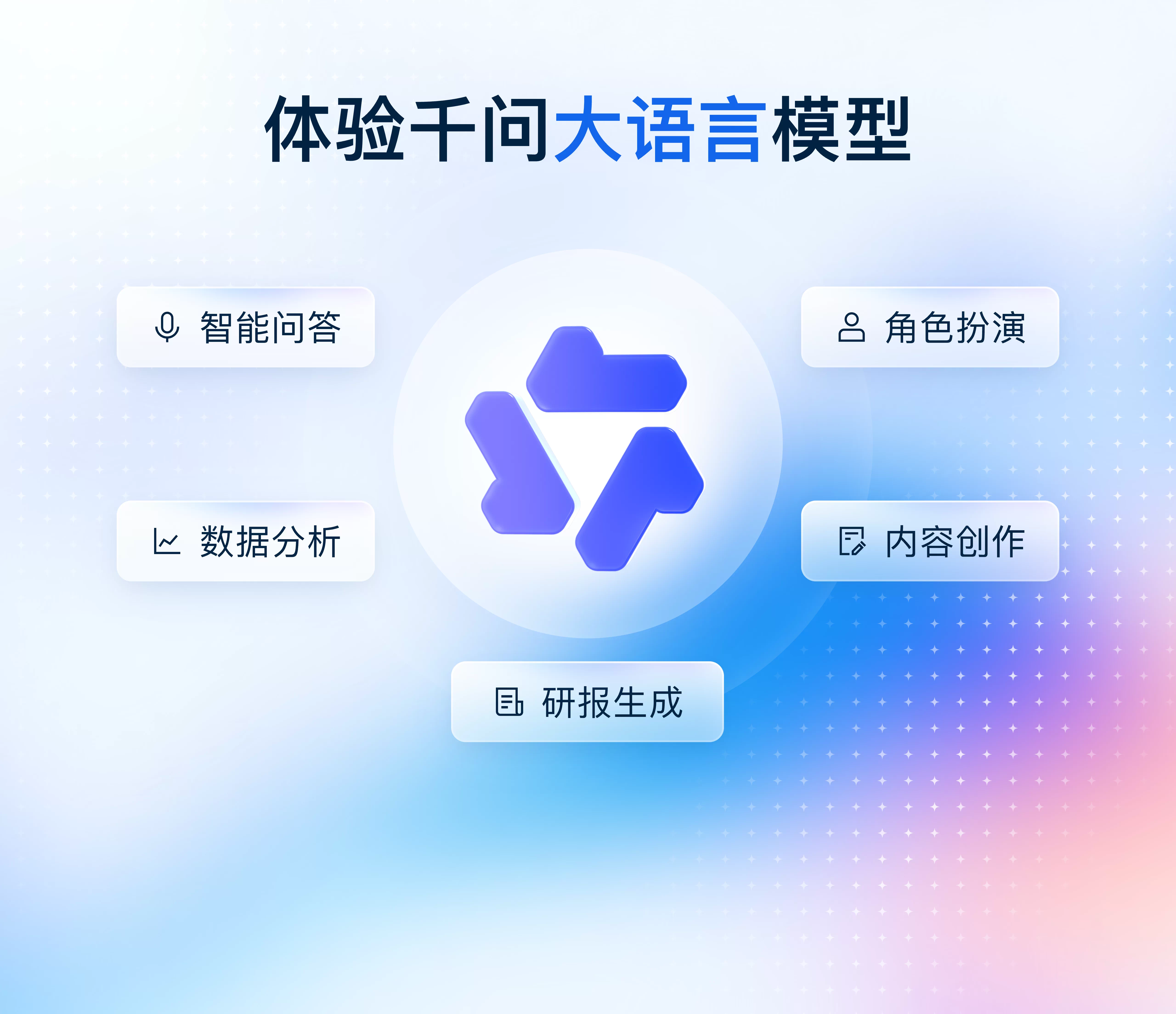通义千问AI创作灵感无界模块展示